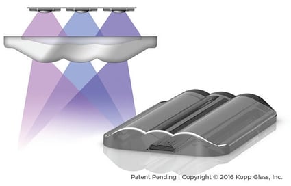 uv_mixing_optic_landingpage_graphic.jpg